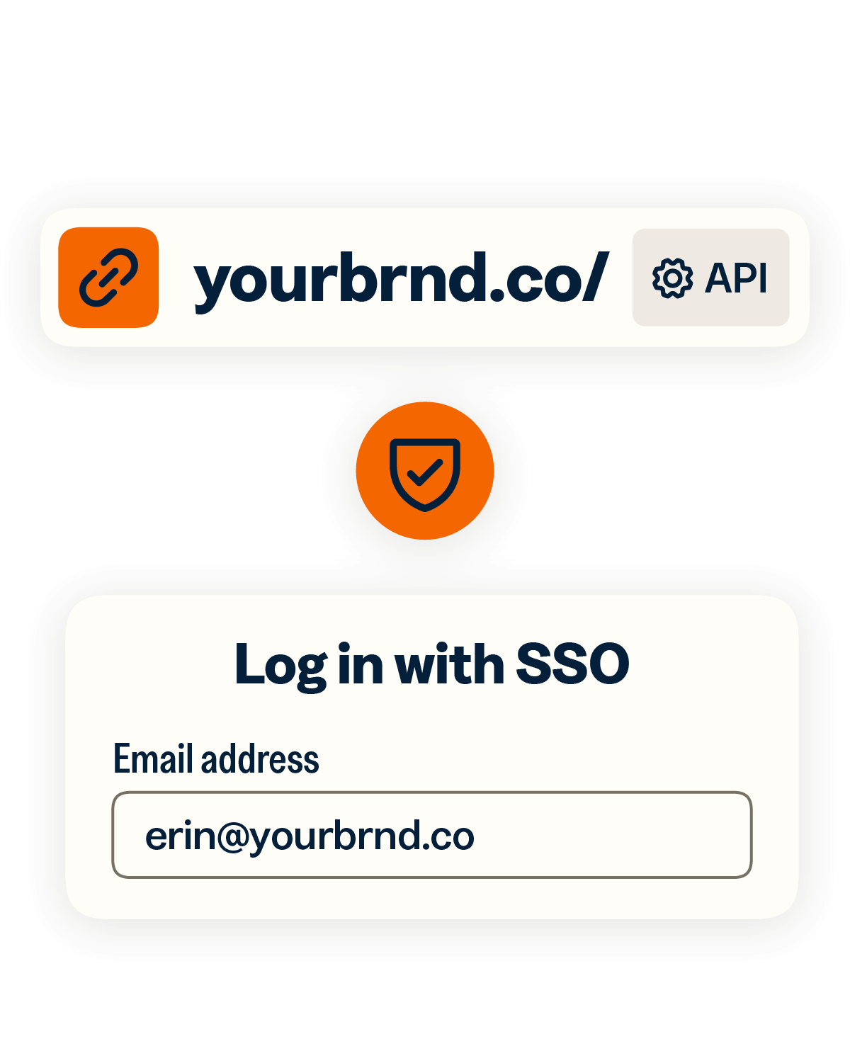 Short link with SSO login screen