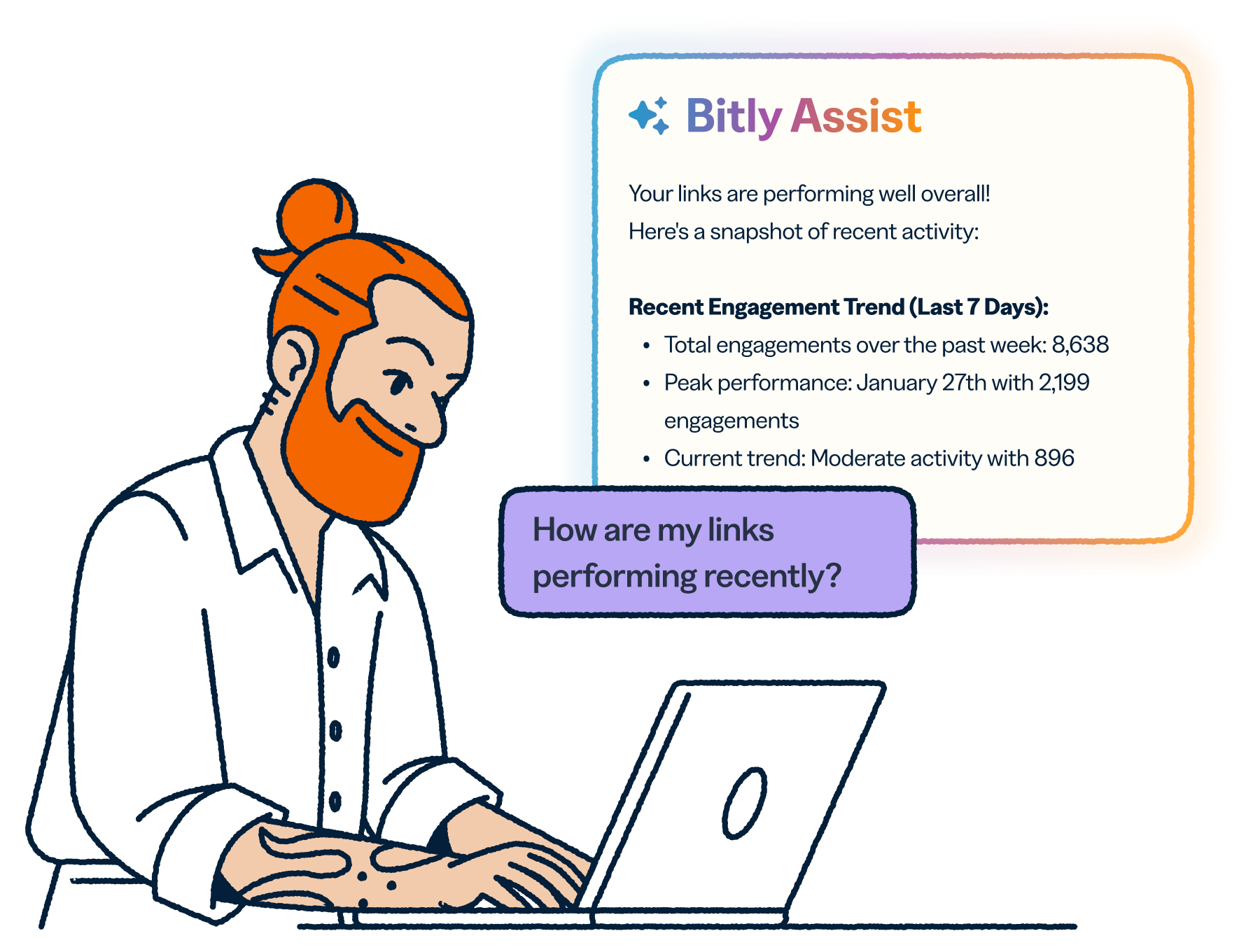 Bitly Assist to create and analyze links in seconds
