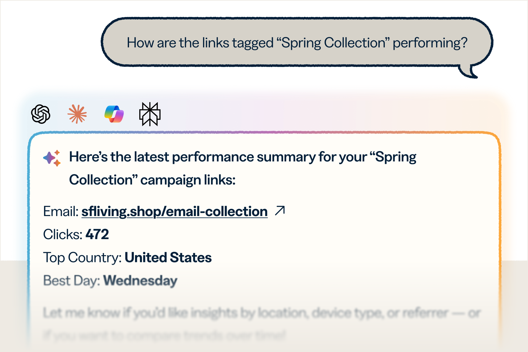 Find out which links from last month's campaign drove the most clicks.