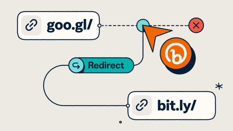 The Google URL shortener being redirected to a Bitly link.