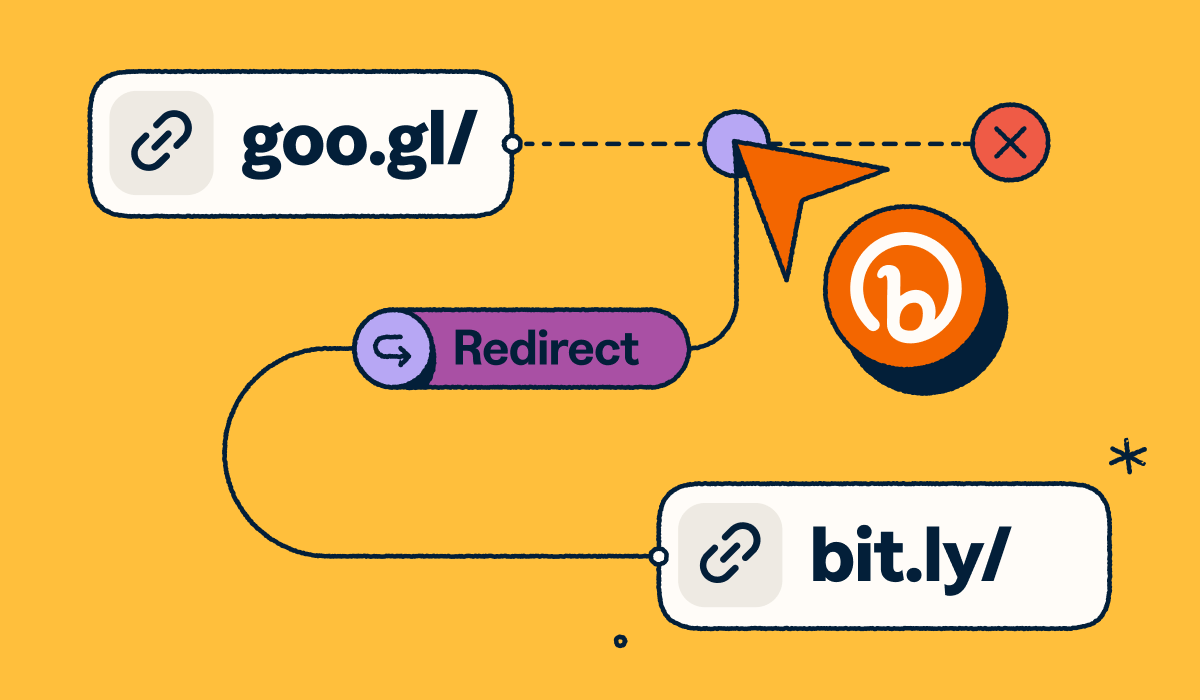 Read article: What Is Link Tracking? A Practical Guide for Omnichannel Marketers