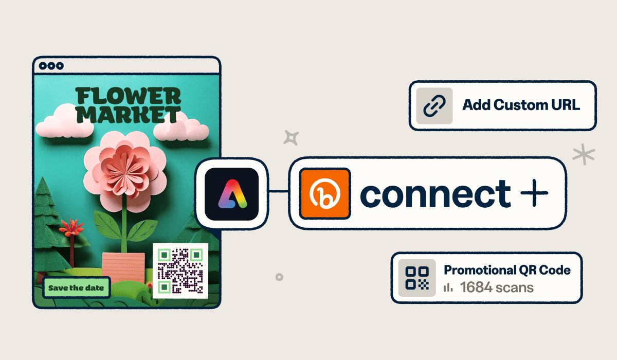 Illustration showcasing the power of Bitly and Adobe Express combined.