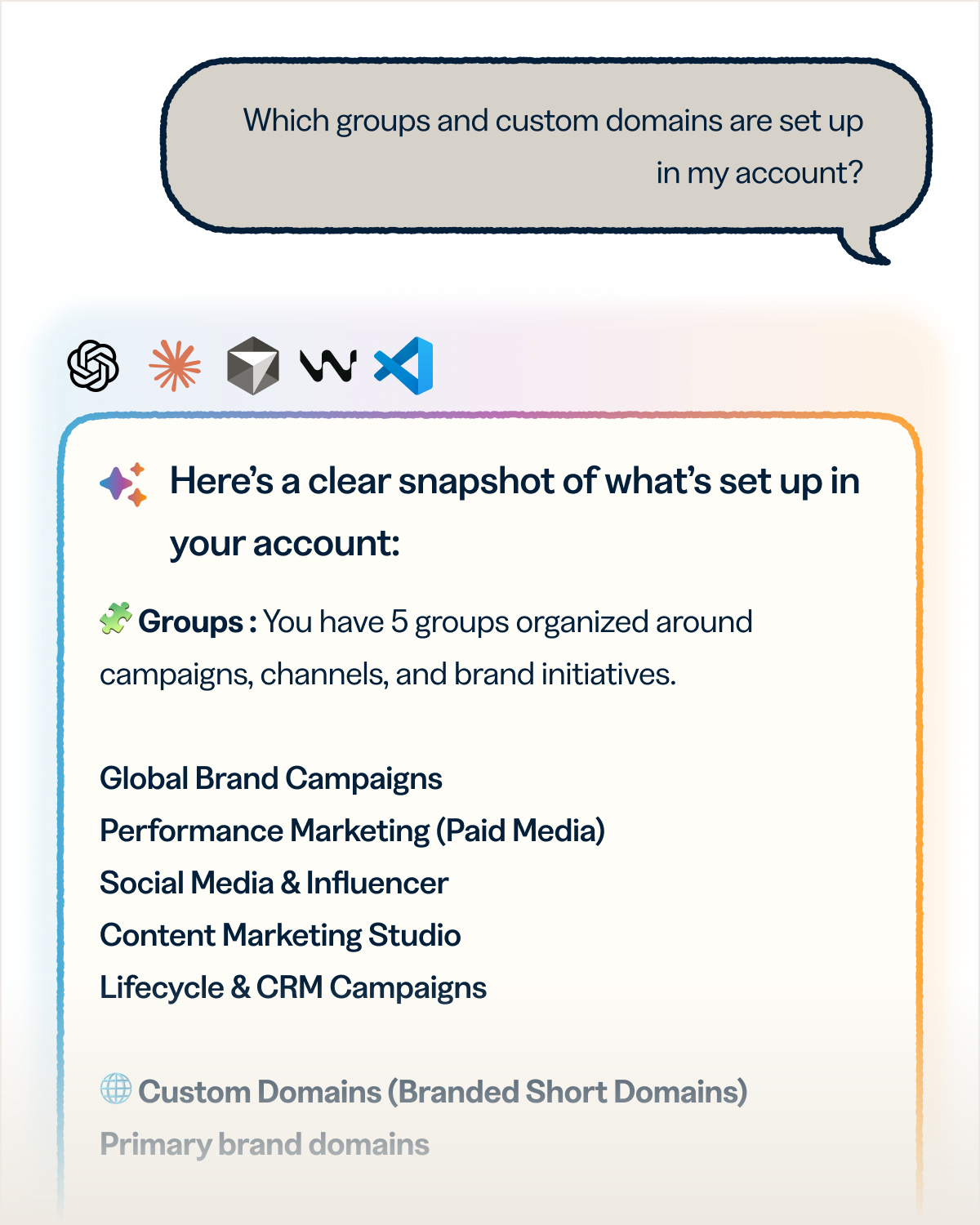 Filter your link list, check which groups and custom domains are set up in your account,